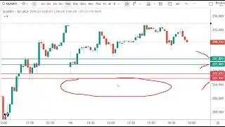 INTRADAY MCX GOLD SILVER CRUDEOIL LEVELS 16JAN2026