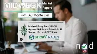 Midweek Market Report Live