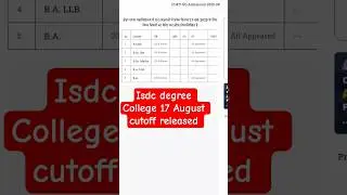 allahabad university isdc 17 August cutoff released cuet UG 2025 /best college #allhabaduniversity