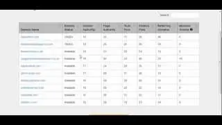 Best place to find free domains (2015)