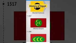 History of Egypt (3100 B.C.E - 2023)