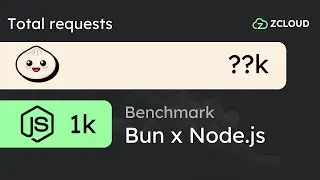 Bun vs Node.js: A Load-Testing Experiment 🚀
