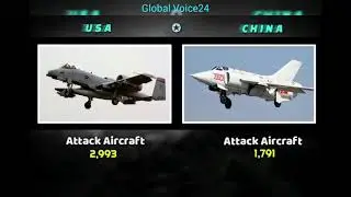 Global Voice 24 Data for defense U.S.A. vs China