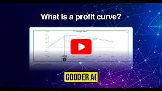 Why predictive AI needs profit curves – Gooder AI intro #1
