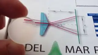 Variable Bessel VB Objective for Advanced Laser Materials Processing