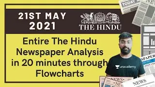 21 May | Mucormycosis | India Health Infrastructure | Whatsapp Policy | China complete Tibet Highway