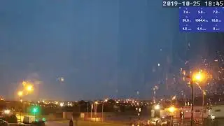 LIVE WEBCAM FROM WATERFORD CITY IRELAND_ STATUS YELLOW LEVEL RAINFALL WARNING ISSUED. HEAVY RAIN
