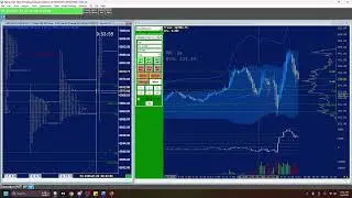 Price fails to accept into PD range after closing the gap.