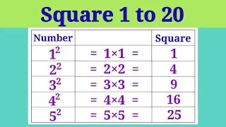 Square 1 to 20|Square Number 1 to 20 in English
