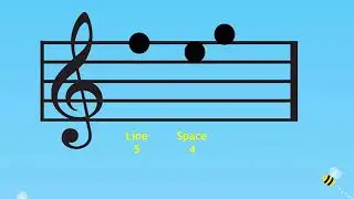 I Can Read Music