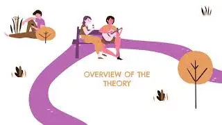 MADELEINE LEININGER- TRANSCULTURAL NURSING THEORY