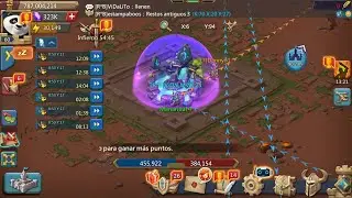 prueba de lodrs