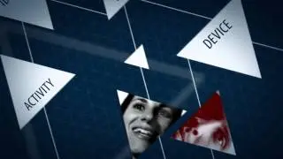 Video Production Atlanta | The DVI Group | IDology Corporate Video