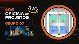 Sistema de Agendamento de Consultas Em Alta Disponibilidade com Cloud AWS | Oficina 6 | Grupo 7