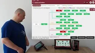 THINKCAR Master 7 neue Service Funktionen und Expertenmodus