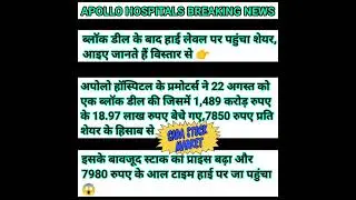 Apollo hospitals share latest news