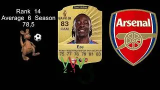 Arsenal - PLAYER RATINGS - 6 Seasons - FIFA 21-FIFA 22-FIFA 23-EA FC 24-EA FC 25-EA FC 26