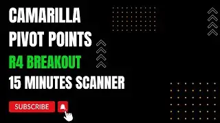 Сканер прорывов Camarilla R4: найдите акции, вышедшие из своего диапазона