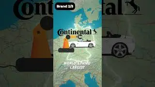 Did you know these brands are from Germany? P1