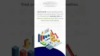 Due Date Alert: Furnishing Challan-cum-Statement under Section 194-IB for November 2025