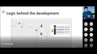 Power BI Office Hour 64: Microsoft Power Platform | Enea Ilias Li&ccedil;aj
