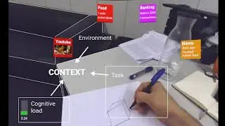 Context-Aware Online Adaptation of Mixed Reality Interfaces
