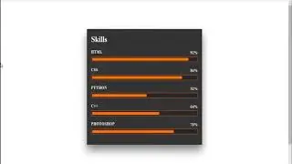 Pure CSS Progress Bar Design - Horizontal Bar Chart with CSS AND HTML - Html5 CSS3 Full Tutorial