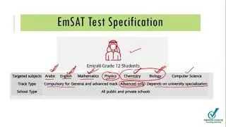 Introduction to the EmSAT Test 2021 - 2022| How to Self Prepare | Advantages | Exam Dates