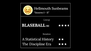 Hellmouth Sunbeams - Discipline Era - A Blaseball Statistory