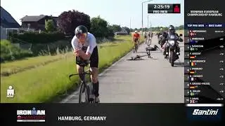 IRONMAN HAMBURG 2023 ACCIDENT!!!