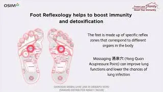 OSIM uSqueez 2 Leg Massager (Original)