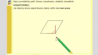 Rovnoběžníky (čtverec, kosočtverec, obdélník, kosodélník), Geometrie pro 4.ročník, str. 24, úvod B