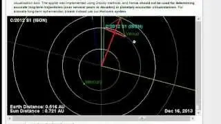 Dec. 16th Perfect Cross Mayan Alignment with Earth, Venus, The Sun & Comet ISON!