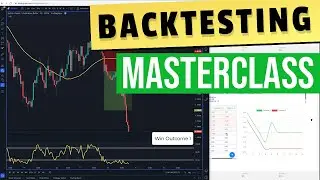 How to Backtest a Trading Strategy!? Will it make money?