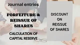 Forfeiture & Reissue of shares | Part C | Class 12 | Reissue at discount | Capital reserve |