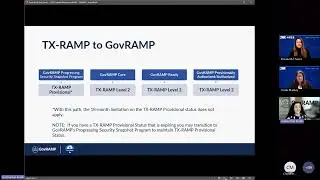 GovRAMP & TX RAMP: Understanding Alignment and Process