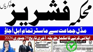 Punjab Fisheries Jobs 2026 🔥 PPS-02 to PPS-10 | Salary Up to 6 Lakh | Apply Online Now