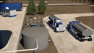 Solutions For Upstream Oil & Gas Transfer #GasEquipment #LPGequipment #Blackmer
