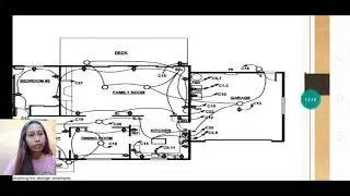 building Electrical Design Principles: chapter 19.13