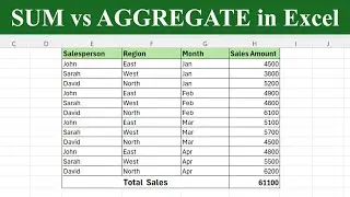 SUM vs AGGREGATE in Excel | Why Your Totals Don&rsquo;t Update When You Hide Rows