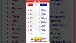 ​🚀 Stop Saying 'Tell'! 20 Advanced English Words | Learn and Success