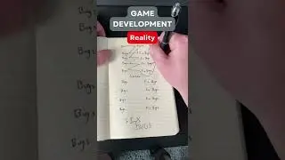 Game Development Process ( Expectation vs. Reality )