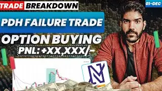 Nifty Option Buying 🚀 | Live Trade Breakdown | 01- Dec | Wise Stock Research