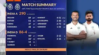 India vs Bangladesh Full Highlights 1st Test 2024 Day 3 | IND VS BAN