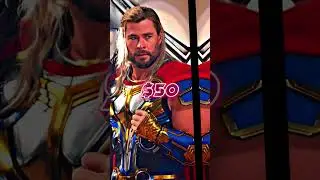 You Have $100. Build your strongest team. #shorts #ytshorts