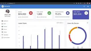 Blazor Material-UI Dashboard server rendering