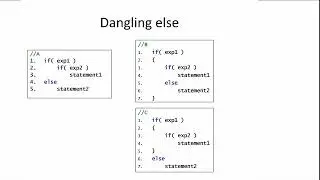 C Programming | 2022 | 14 | Logical Operations, Conditional Operator, Switch, and Break/Continue