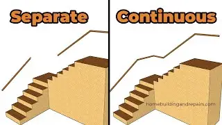 Building Codes And Continuous Handrails - Simple Explanation And Examples