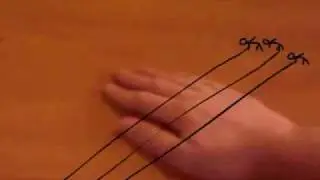Kill the hand