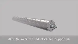 ACSS (Aluminium Conductors Steel Supported) - 3D video rendering